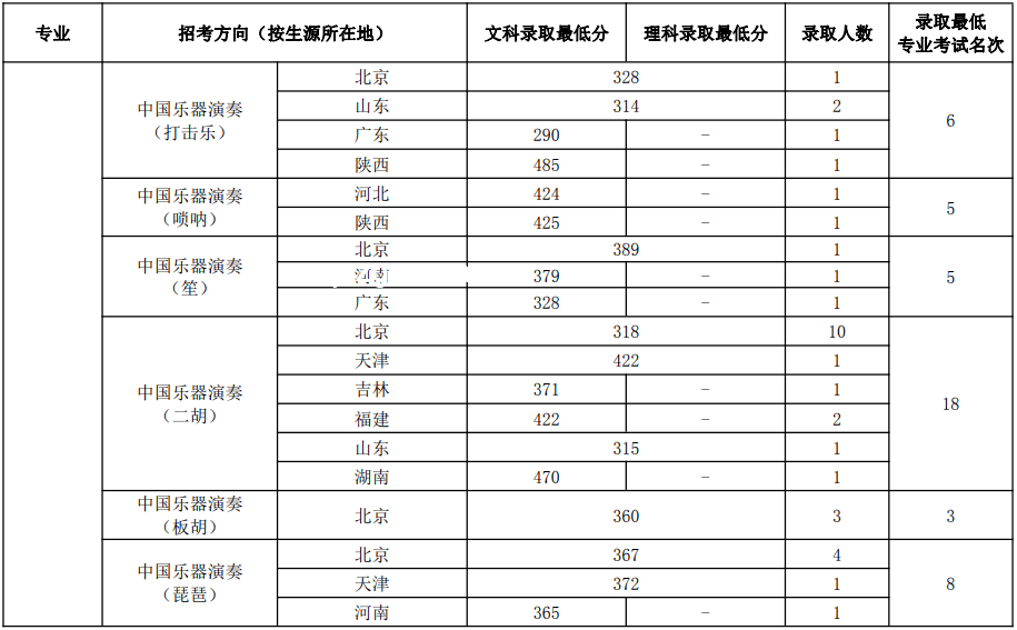 曾故意考0分男子第四次参加高考：教育理想与个人命运的交织